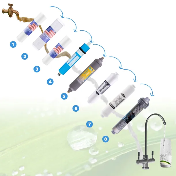 ro8-odwrocona-osmoza-jonizator-strukturyzator-kolor-dominujacy-bialy