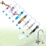 ro8-odwrocona-osmoza-jonizator-strukturyzator-kolor-dominujacy-bialy