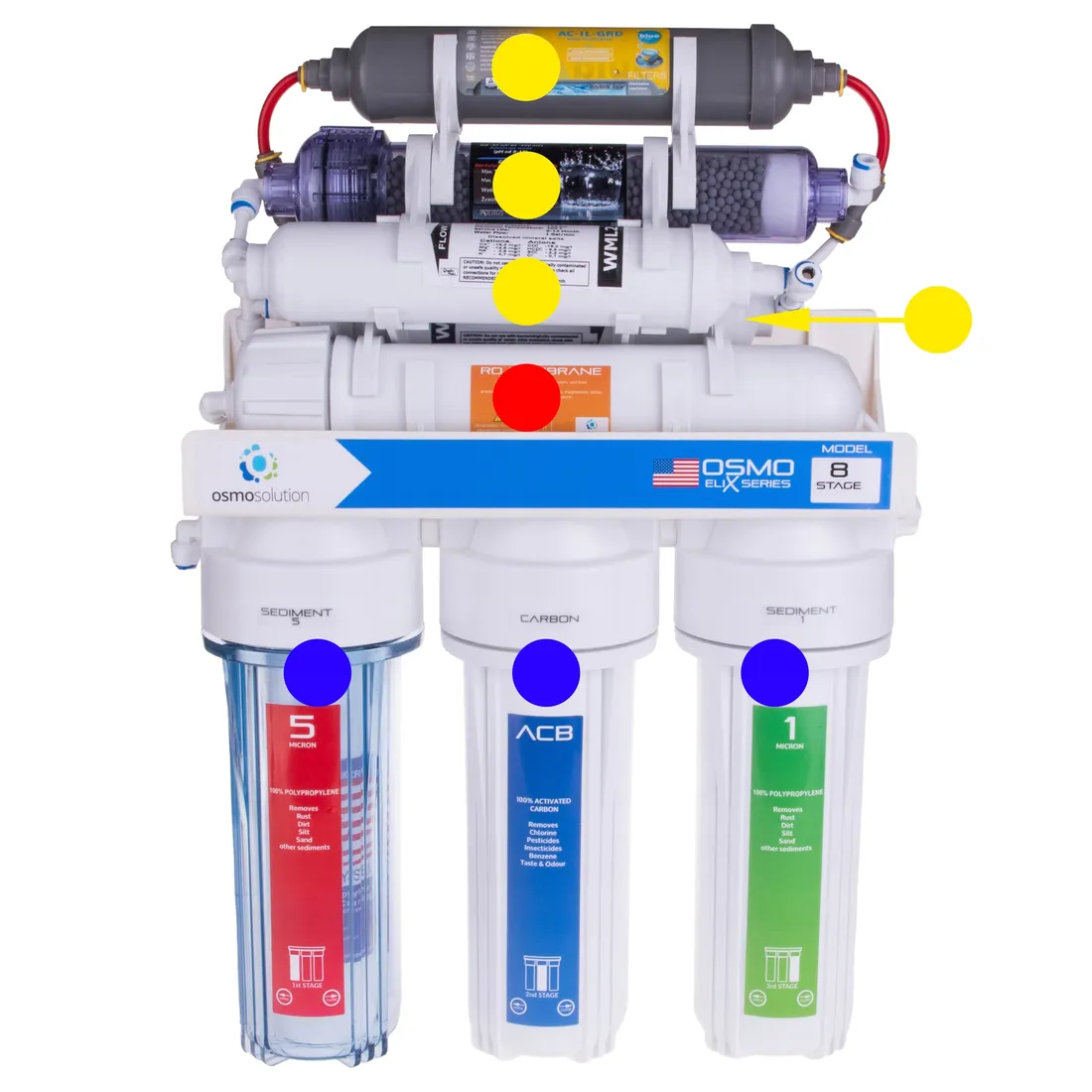 ro8-odwrocona-osmoza-jonizator-strukturyzator