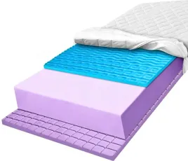 materac-h3-h4-twardy-160x200-piankowy-blue-konturowy-antycellulitowy-cube29