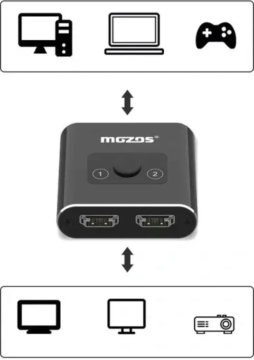 mozos-sh4k-switch-hdmi-4k-dwukierunkowy-kod-producenta-sh4k