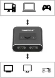 mozos-sh4k-switch-hdmi-4k-dwukierunkowy-kod-producenta-sh4k