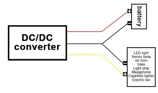 przetwornica-step-down-dc-dc-36v-72v-na-12v-10a-moc-zasilacza-1-w-stan-nowy