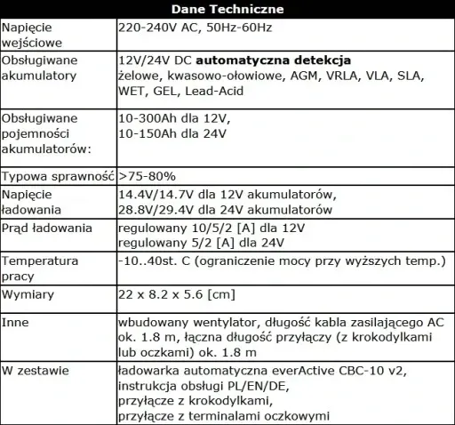 prostownik-everactive-cbc-10-12v-24v-10a-ladowarka