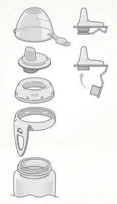 kubek-nuk-300-ml-kolor-dominujacy-inny