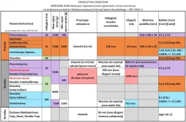 wzmacniacz-sygnalu-wi-fi-xiaomi-barkos-pl-ac1200