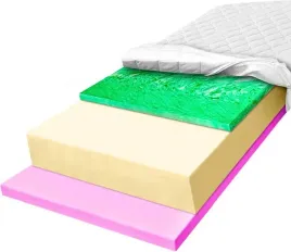 materac-piankowy-120x200-h3-h4-verde-wysoko-elastyczny-otulajacy-solidny-27