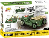 cobi-medical-willys-mb