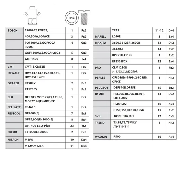 winda-do-frezarki-ujk-zasilanie-sieciowe