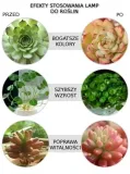 zarowka-led-grow-light-do-uprawy-roslin-80w-e27-stan-nowy-waga-z-opakowaniem-0-01-kg