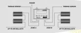lumatek-digital-panel-hid-hps-kontroler-rodzaj-inny