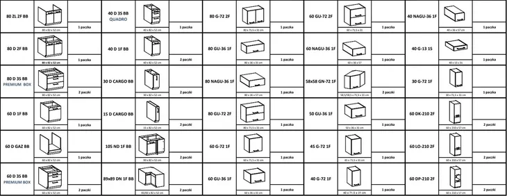 szafka-kuchenna-figo-80-d-2f-bb-liczba-drzwi-2