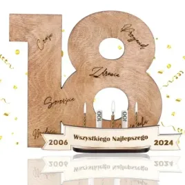 prezent-na-18-urodziny-zyczenia-podpisy-pamiatka