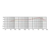 carol-gs-55-mikrofon-dynamiczny-stan-nowy