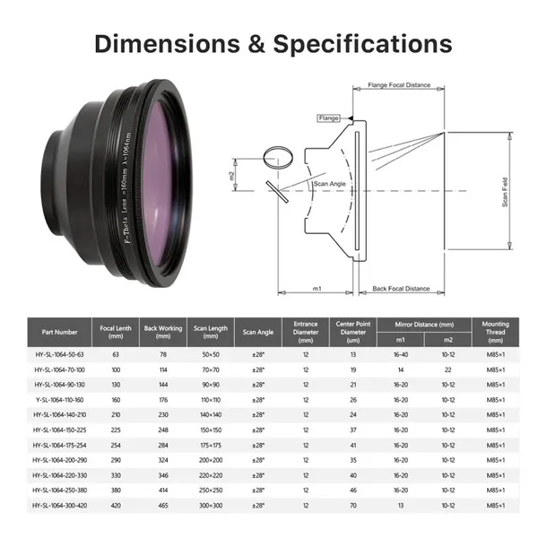 soczewka-do-znakowarki-co2-stan-nowy-marka-bez-marki