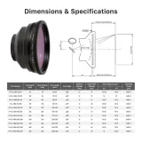 soczewka-do-znakowarki-co2-stan-nowy-marka-bez-marki