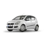 suzuki-splash-listwy-boczne