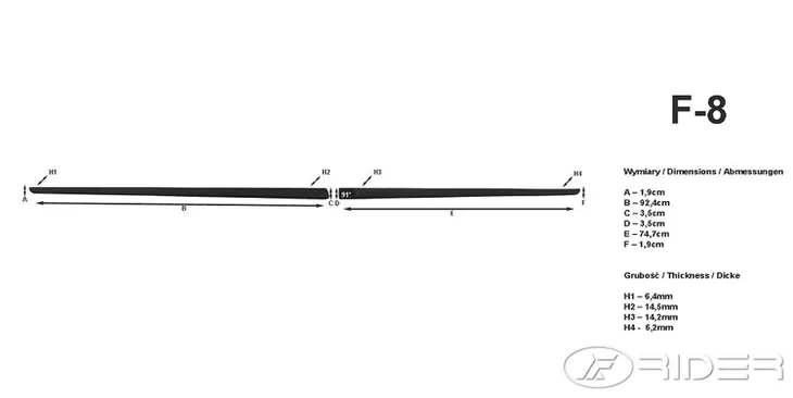 ford-edge-listwy-boczne-stan-nowy-strona-zabudowy-lewe-prawe