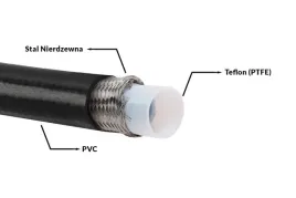 przewod-teflonowy-ptfe-w-podwojnym-oplocie-an4-55mm