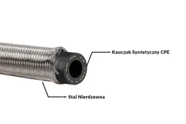 przewod-turboworks-an6-9mm-guma-w-oplocie-stalowym
