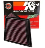 wkladka-kandn-33-2955-producent-czesci-kandn-filters