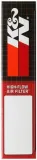 wkladka-kandn-33-2955-typ-silnika-benzyna-diesel