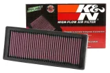 wkladka-kandn-33-2945-producent-czesci-kandn-filters