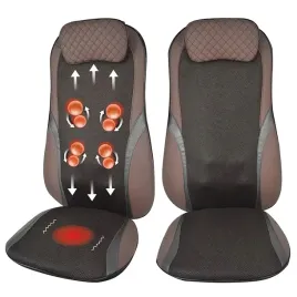 mata-masujaca-do-masazu-masazer-shiatsu-grzanie-do-domu-i-samochodu-gateway