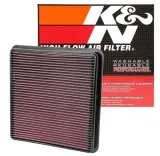 wkladka-kandn-33-2387-producent-czesci-kandn-filters