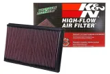 wkladka-kandn-33-2247-producent-czesci-kandn-filters