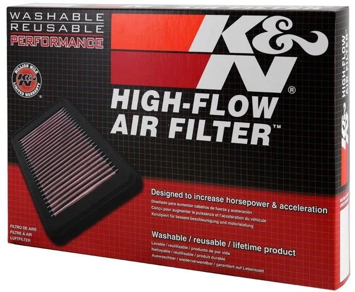 wkladka-kandn-33-2364-typ-silnika-benzyna-diesel