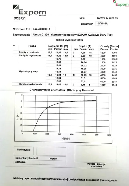 alternator-kompletny-c-330-expom-kwidzyn-certyfikat-ce