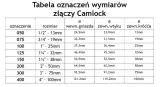 zlacze-kamlok-camlock-typ-e-2-meska-pp-rodzaj-szybkozlaczka
