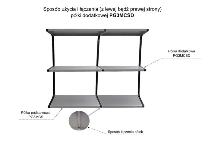 polka-garazowa-dodatkowa-pg3mcsd