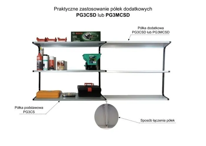 polka-garazowa-dodatkowa-pg3mcsd-marka-obramet