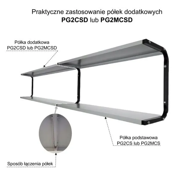 polka-dodatkowa-pg2csd