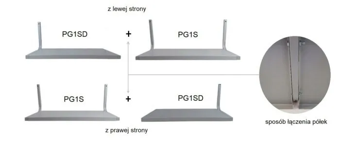 polka-dodatkowa-pg1sd