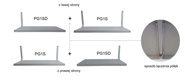 polka-dodatkowa-pg1sd-stan-nowy-kod-producenta-241