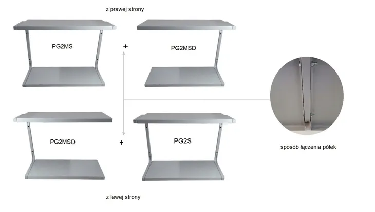 polka-dodatkowa-pg2msd-marka-obramet-stan-nowy