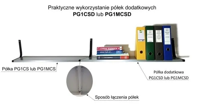 polka-dodatkowa-pg1csd-stan-nowy-marka-obramet