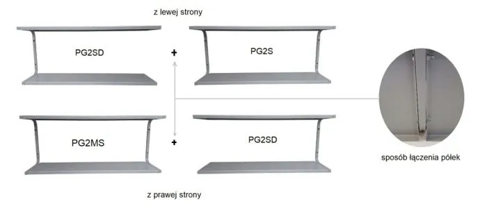 polka-dodatkowa-pg2sd-maksymalne-obciazenie-polki-60-kg