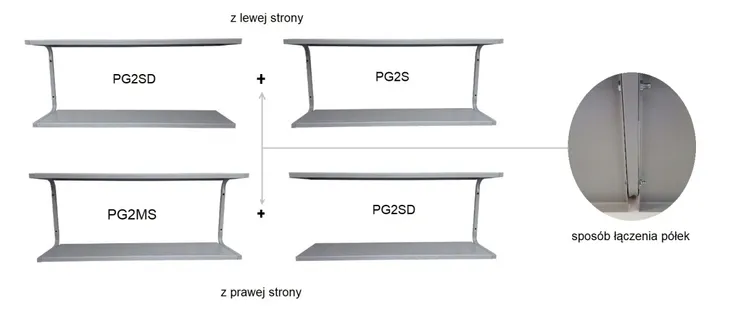polka-dodatkowa-pg2sd-marka-obramet-stan-nowy