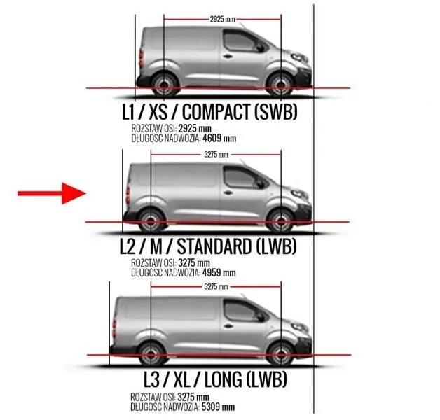 relingi-dachowe-citroen-jumpy-2016-standard-l2