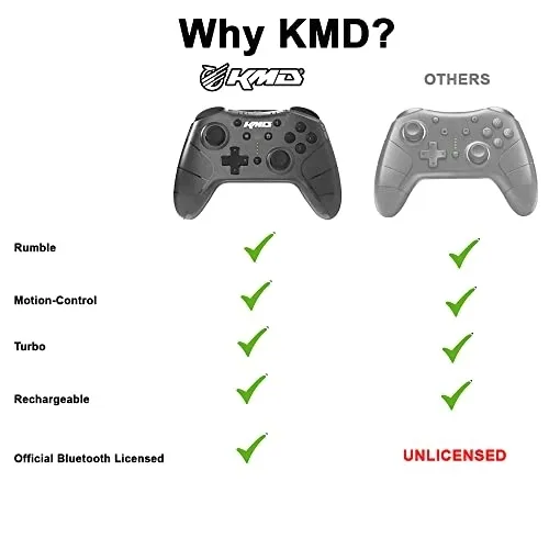 kontroler-kmd-bluetooth-wireless-pro-red-nintendo-switch-czerwony-pad-kolor-czerwony