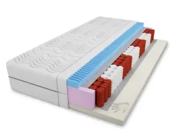 materac-pocket-pianka-profilowana-visco-200x200