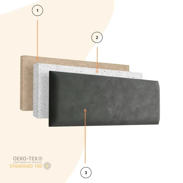 panele-scienne-tapicerowane-90x30cm-magic-velvet-2250-wysokosc-mebla-30-cm