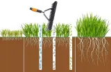 wertykulator-kultywator-do-trawy-aerator-3w1-szerokosc-robocza-36-cm