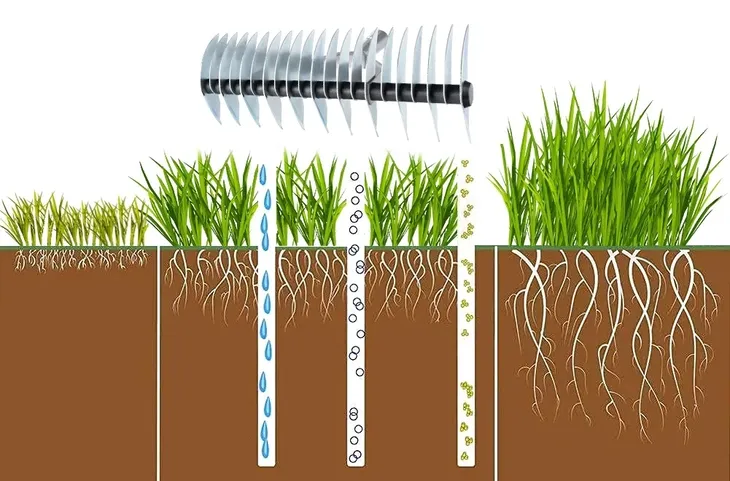 aerator-do-trawy-wertykulator-reczny-do-ogrodu-2w1-szerokosc-robocza-37-cm