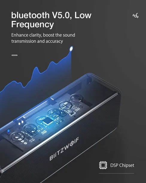 glosnik-bluetooth-blitzwolf-bw-wa4-30w-4000mah-funkcje-odpornosc-na-zachlapanie