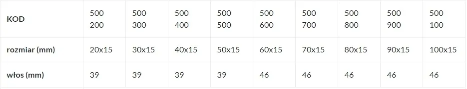 pedzel-plaski-prosty-bowi-6-cm